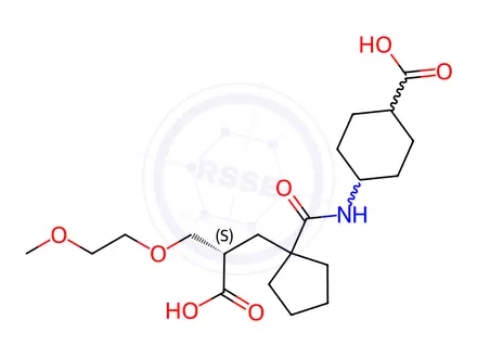Chemical structure of Candoxatrilat