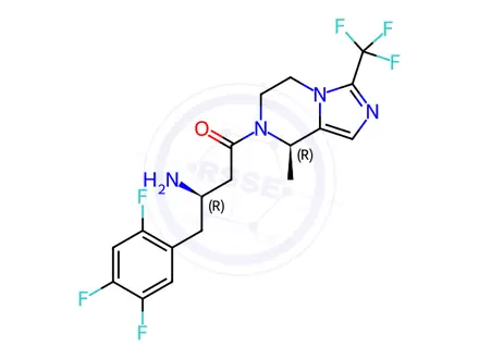 Chemical structure of Cetagliptin