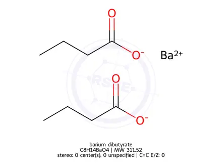 Chemical structure of barium dibutyrate