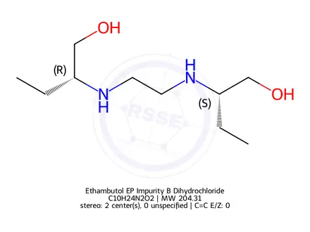 Chemical structure of Ethambutol EP Impurity B