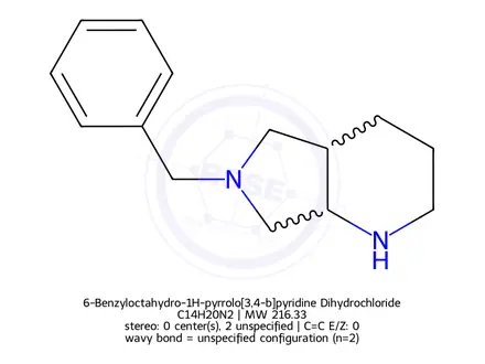 Chemical structure of Moxifloxacin Hydrochloride Impurity 22