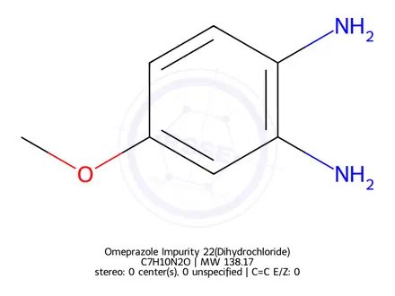 Chemical structure of Omeprazole Impurity 22