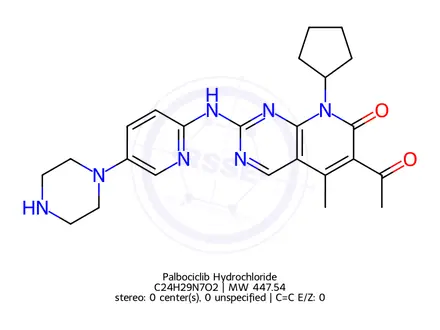 Chemical structure of Palbociclib