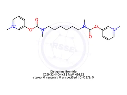 Chemical structure of Distigmine Bromide