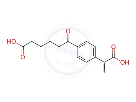Chemical structure of Loxoprofen Impurity 38