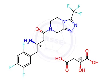 Chemical structure of Sitagliptin Malate