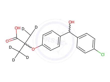 Chemical structure of Fenirofibrate-d6