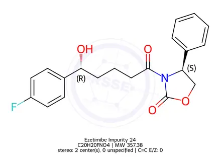 Chemical structure of Ezetimibe Impurity S