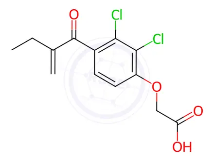 Chemical structure of Ethacrynic Acid