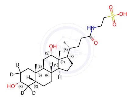 Chemical structure of Taurodeoxycholic Acid D4