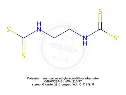 Chemical structure of Amobam in methanol
