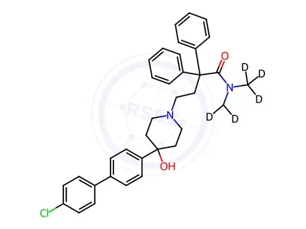 Chemical structure of 4-Dechloro-4-(4-chlorophenyl) Loperamide-d6