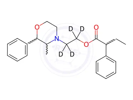 Chemical structure of Fenbutrazate-d4