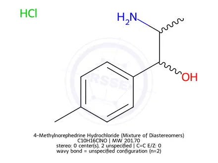 Chemical structure of 4-Methylnorephedrine Hydrochloride (Mixture of Diastereomers)
