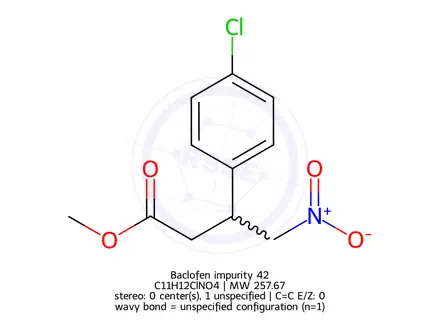 Chemical structure of Baclofen impurity 42