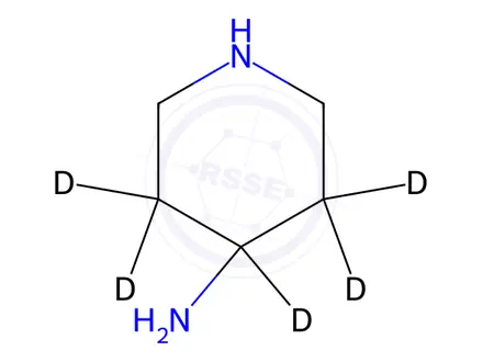 Chemical structure of 4-Aminopiperidine D5