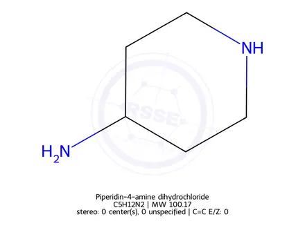 Chemical structure of Piperidin-4-amine