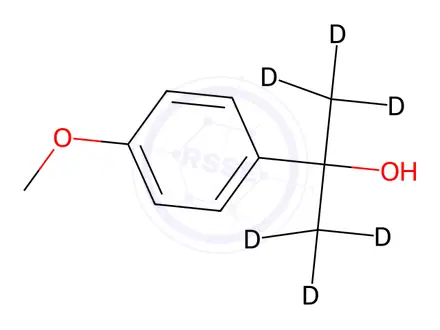 Chemical structure of 2-p-Anisyl-2-propanol-d6