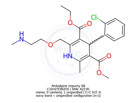 Chemical structure of Amlodipine Impurity 186