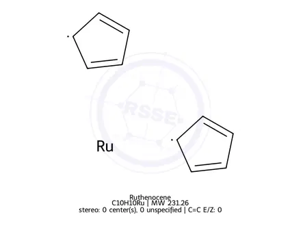 Chemical structure of Ruthenocene