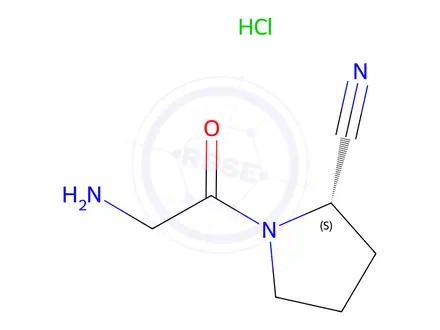 Chemical structure of Vildagliptin Impurity 57