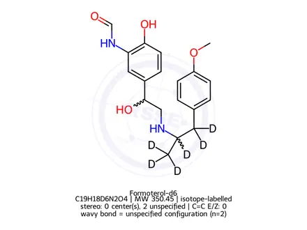 Chemical structure of Formoterol-d6