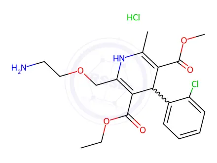 Chemical structure of Amlodipine Hydrochloride