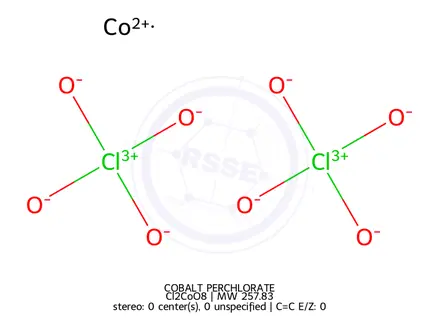 Chemical structure of COBALT PERCHLORATE