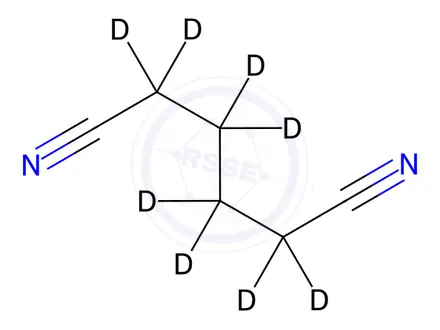 Chemical structure of Adiponitrile-d8