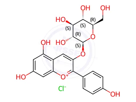 Chemical structure of Pelargonidin-3-Glucoside Chloride (Callistephin Chloride)