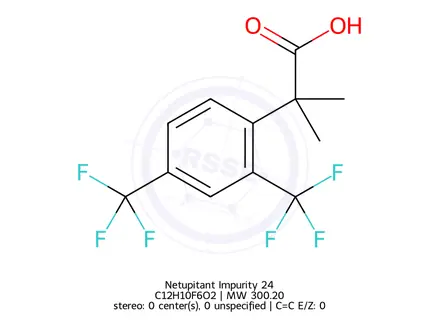 Chemical structure of Netupitant Impurity 89
