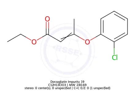 Chemical structure of Dorzagliatin Impurity 19