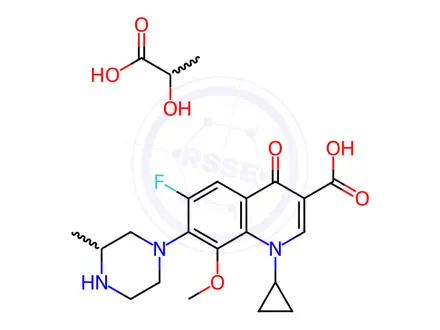 Chemical structure of Gatifloxacin Hydrochloride