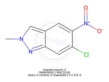 Chemical structure of Indazole Impurity 3