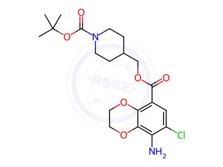 Chemical structure of (1-{[(2-methylprop-2-yl)oxy]carbonyl}hexahydropyridin-