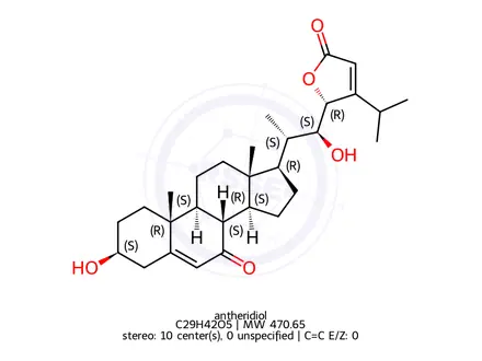 Chemical structure of antheridiol