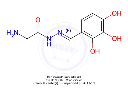 Chemical structure of Benserazide Impurity 73