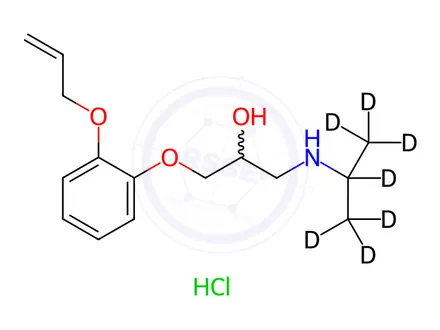 Chemical structure of Oxprenolol-[D7] hydrochloride