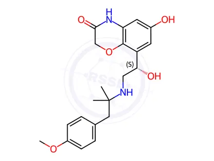 Chemical structure of Olodaterol Impurity 64