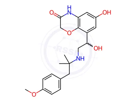 Chemical structure of Olodaterol Impurity 95