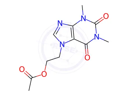 Chemical structure of Doxofylline Impurity 88