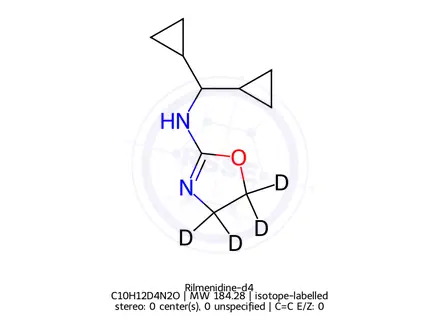 Chemical structure of Rilmenidine-d4