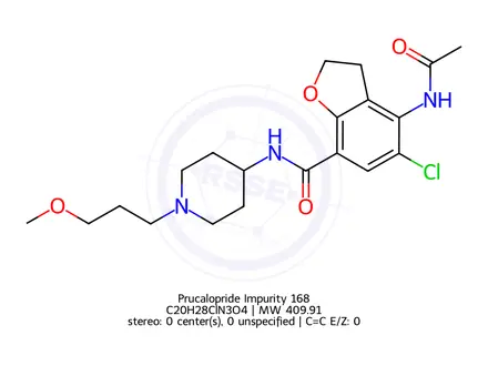 Chemical structure of Prucalopride Impurity 12