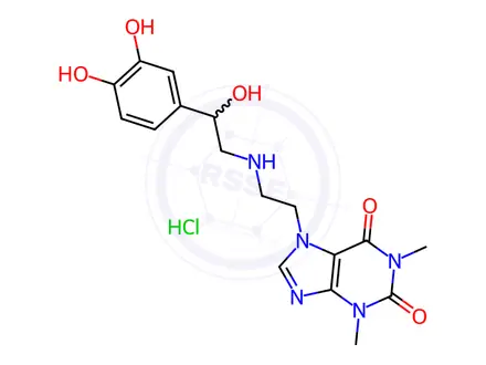 Chemical structure of Theodrenaline Hydrochloride