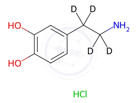 Chemical structure of Dopamine-d4 hydrochloride