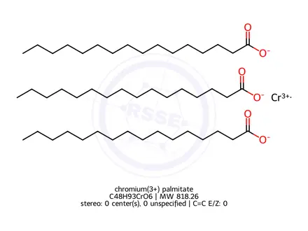 Chemical structure of chromium(3+) palmitate