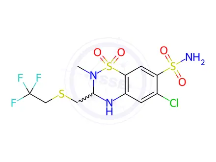 Chemical structure of Polythiazide