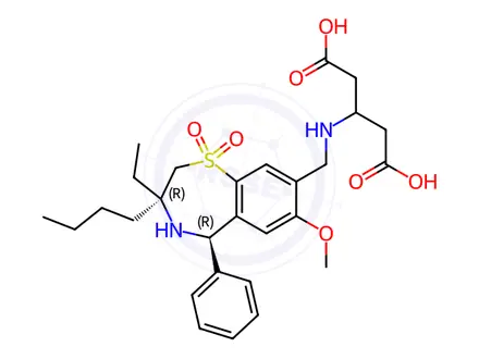 Chemical structure of Linerixibat