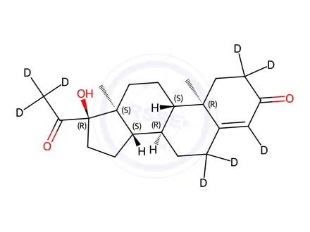 Chemical structure of 17α-Hydroxyprogesterone-d8 (2,2,4,6,6,21,21,21-d8)