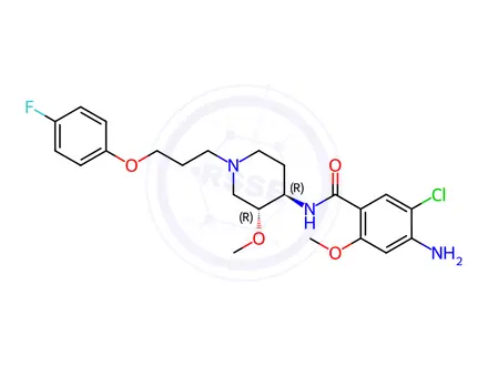 Chemical structure of Cisapride Impurity 11 (Cisapride EP Impurity C)